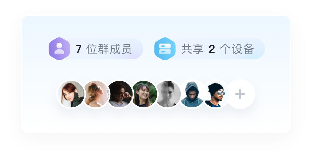 个人中心 - 群组卡片