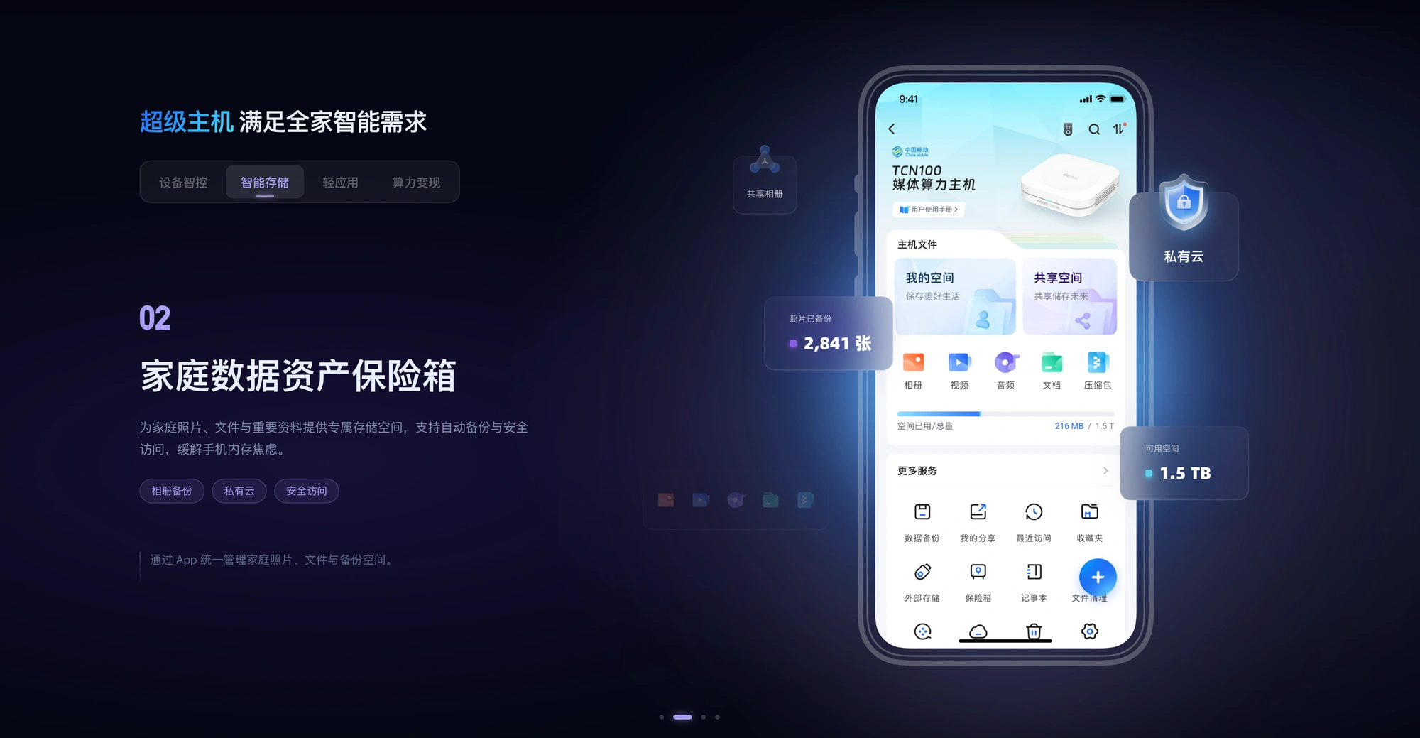 智能存储