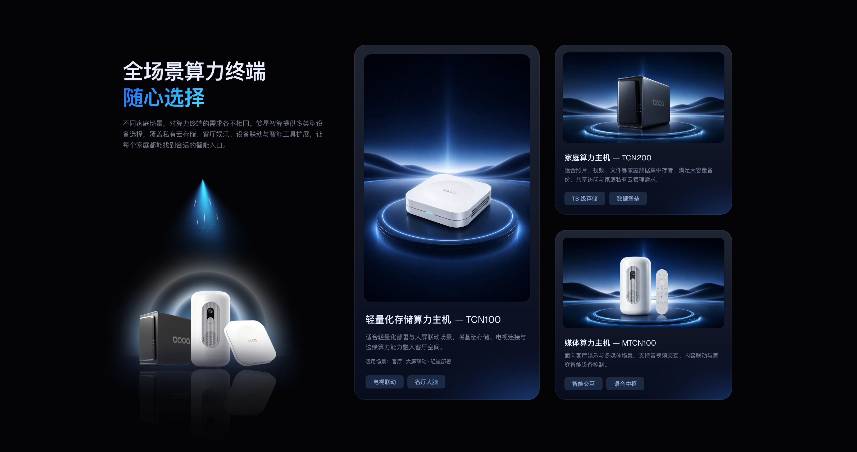 中国移动终端产品展示