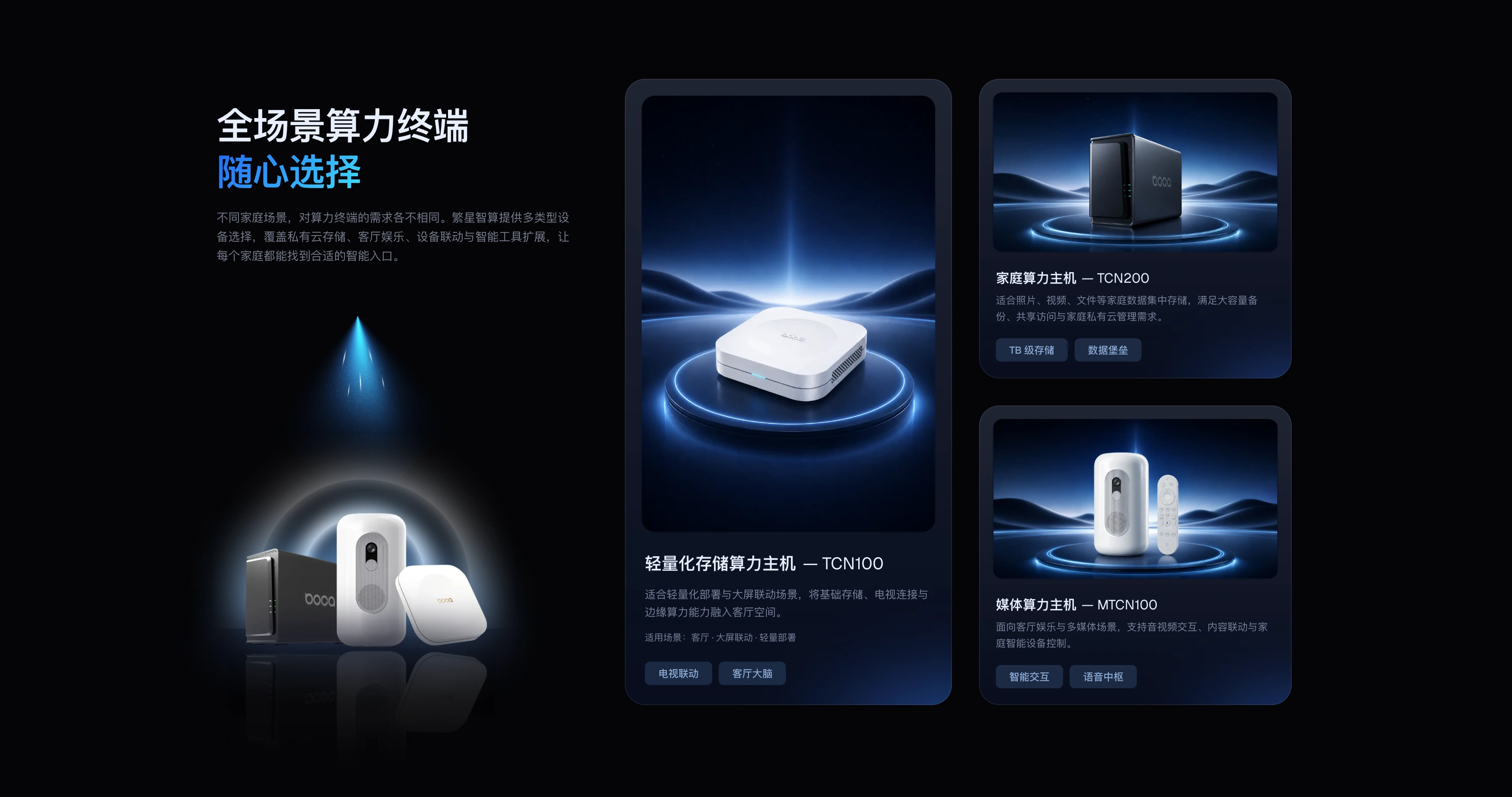 中国移动终端产品展示