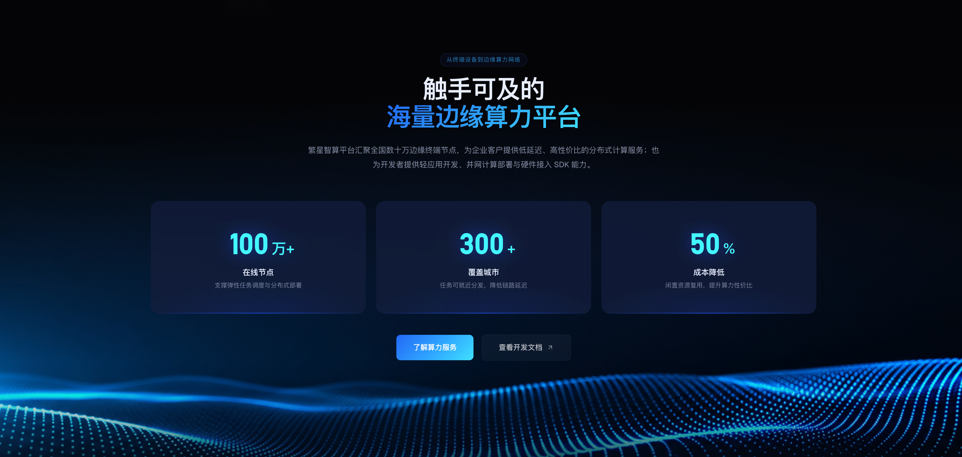 平台算力网络规模