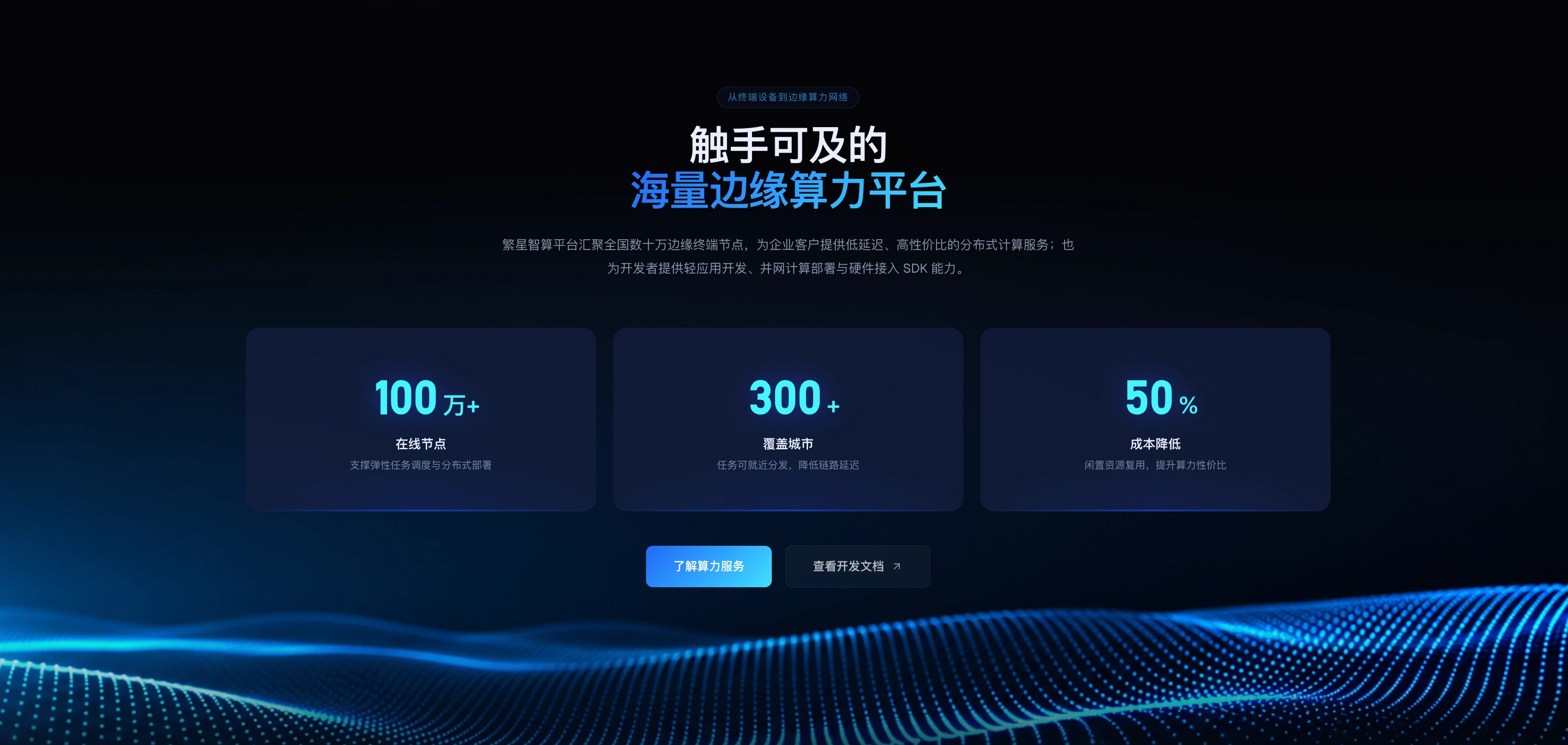 平台算力网络规模