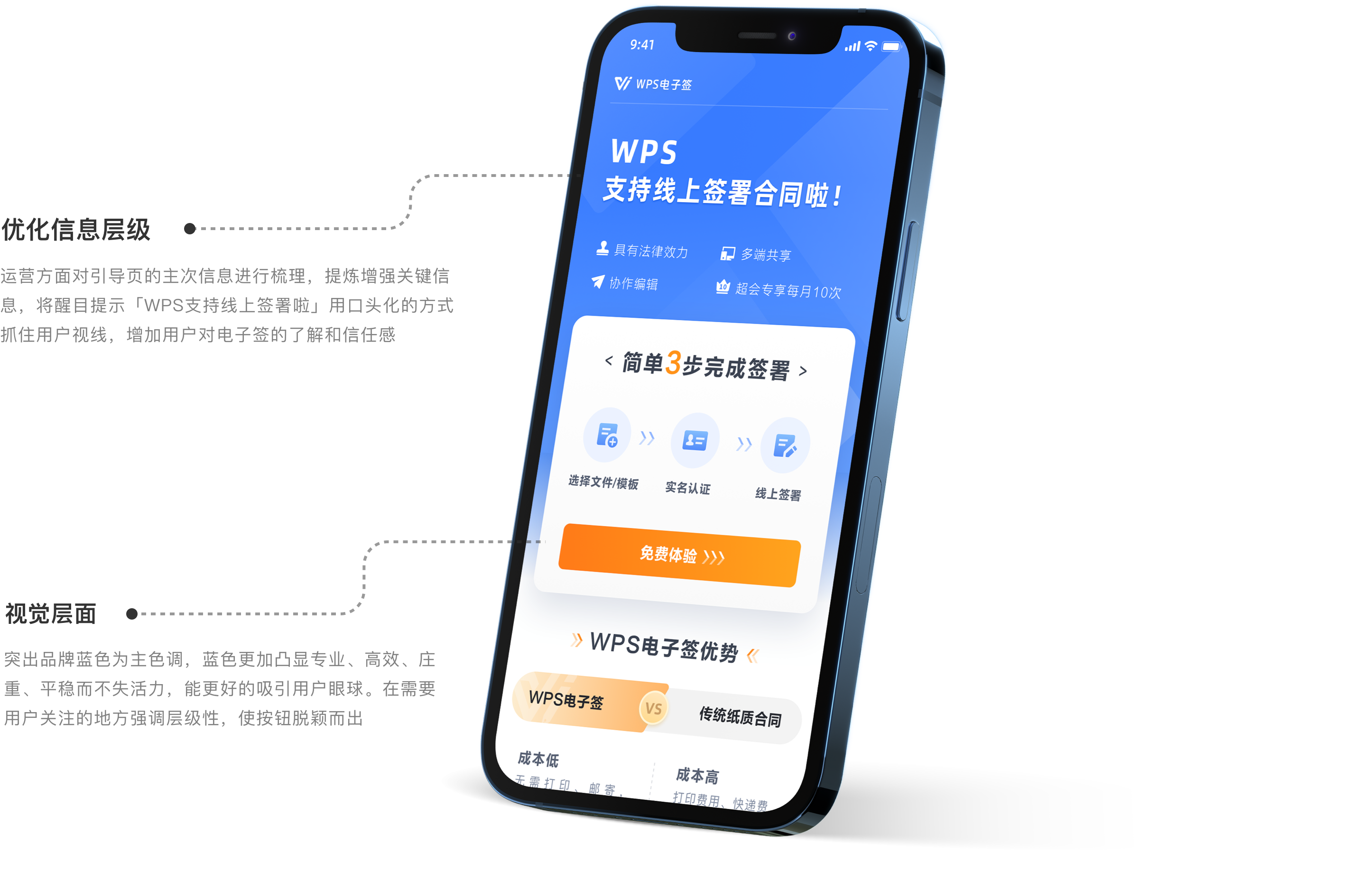 引导页右侧展示