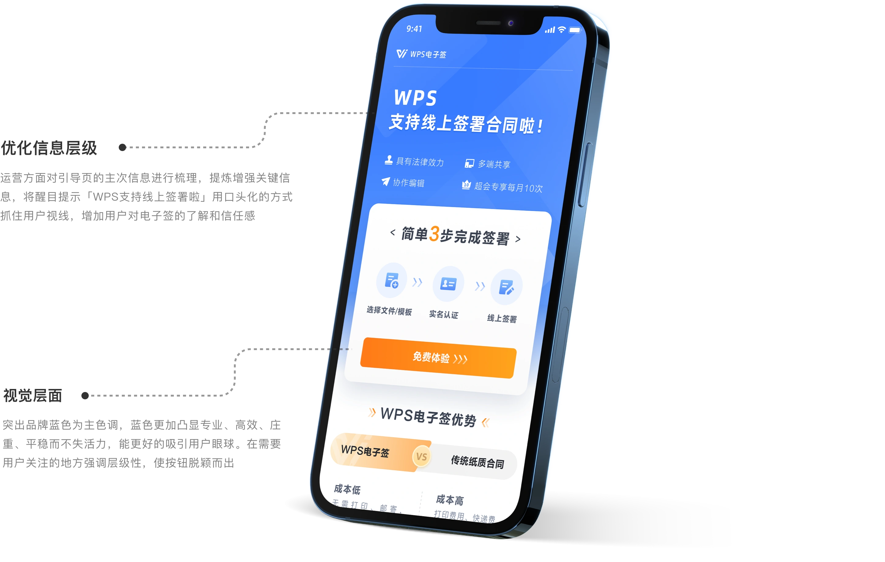 引导页右侧展示