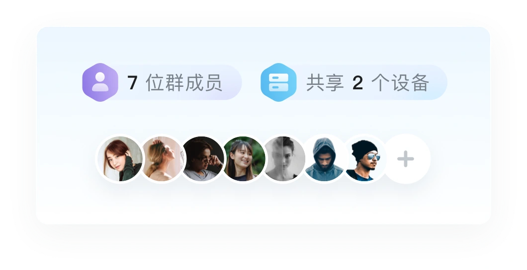 个人中心 - 群组卡片